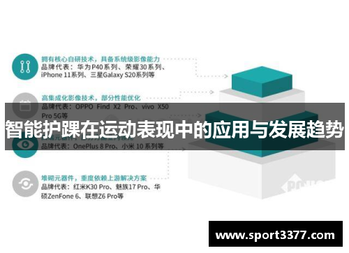 智能护踝在运动表现中的应用与发展趋势